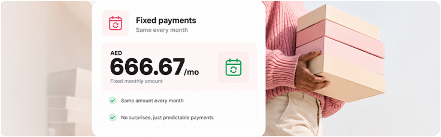 Fixed monthly payments